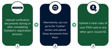 dafabet minimum withdrawal|Step.